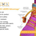 Lock Laces Review & Giveaway
